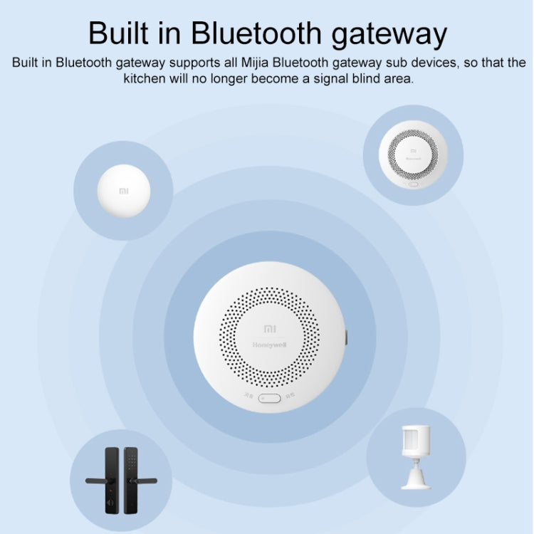 Original Xiaomi Smart Home Gas Alarm Sensor Detector, US Plug Original Xiaomi Smart Home Gas Alarm Sensor Detector, US Plug